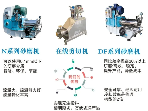 ACE农药设备利器